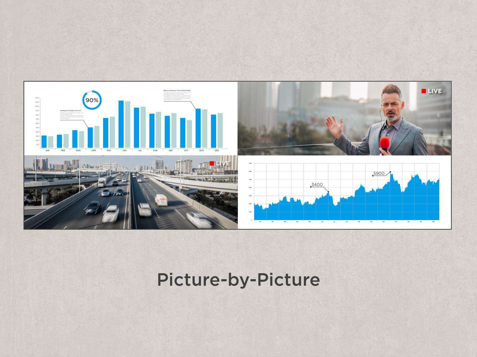 Màn hình DLED LDC031-150 – Tùy chỉnh kích thước, độ phân giải P1.5